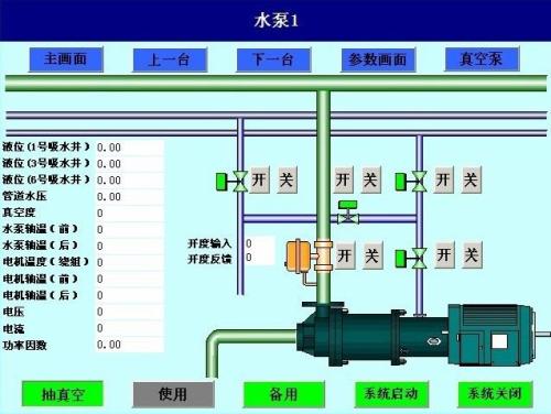 淄博临淄区水泵自动控制系统八号